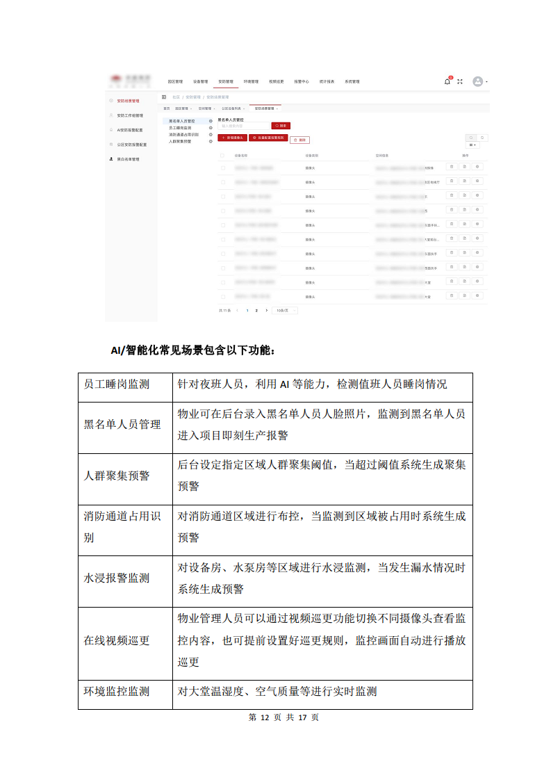 智慧建筑管理平台图片