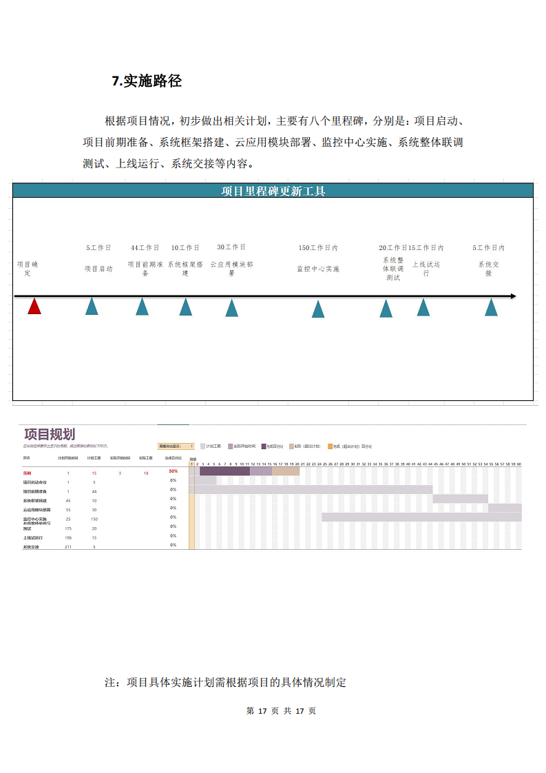 智慧建筑管理平台图片