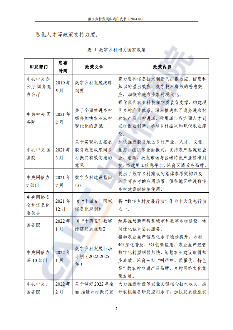 数字乡村发展实践白皮书（2024）图片