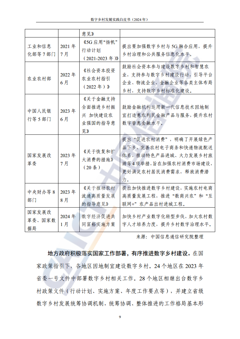 数字乡村发展实践白皮书（2024）图片