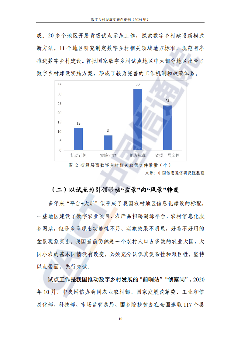 数字乡村发展实践白皮书（2024）图片