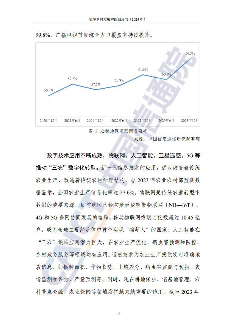 数字乡村发展实践白皮书（2024）图片