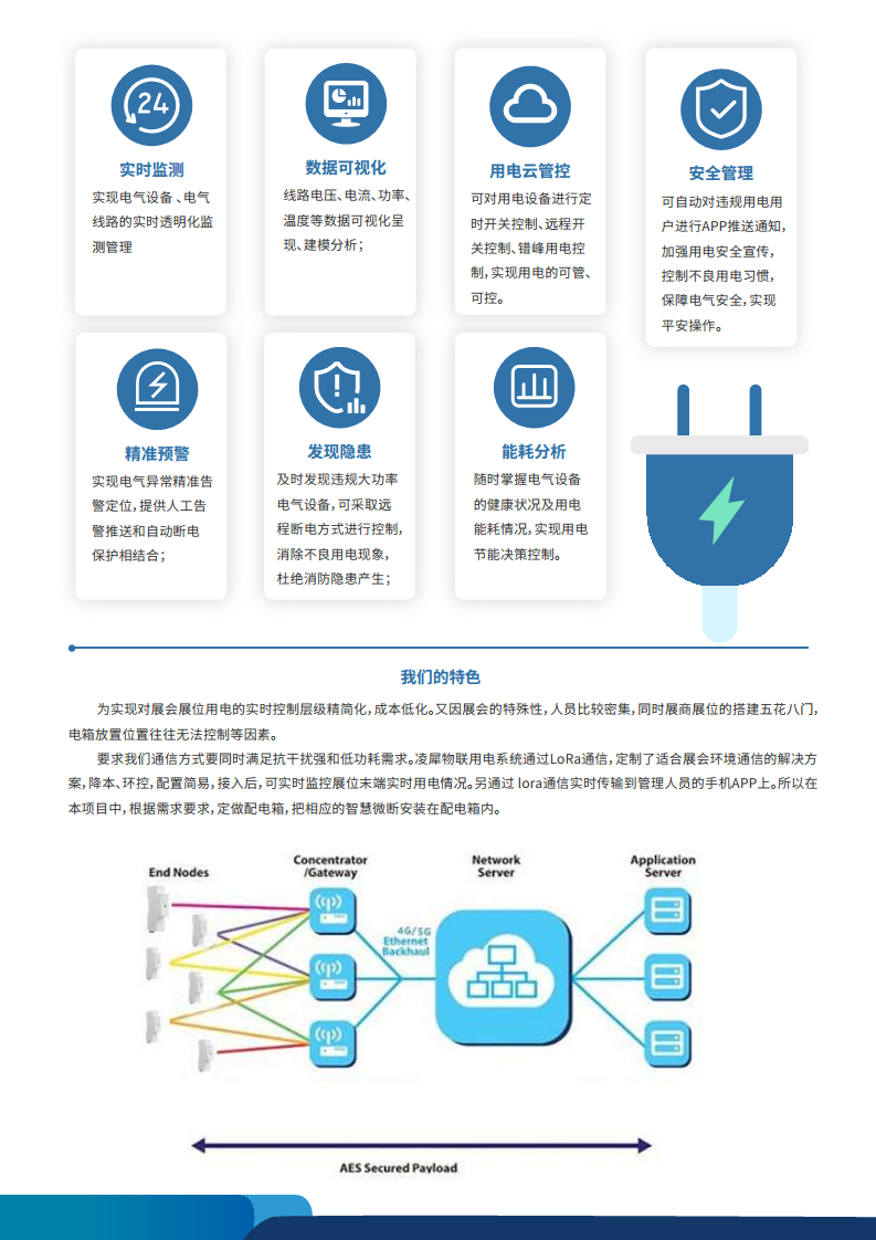 智慧用电 安全用电管理方案图片