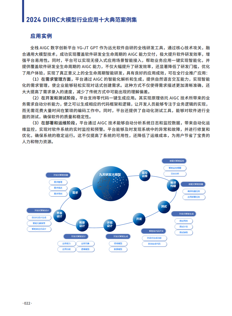大模型行业应用十大典范案例集图片