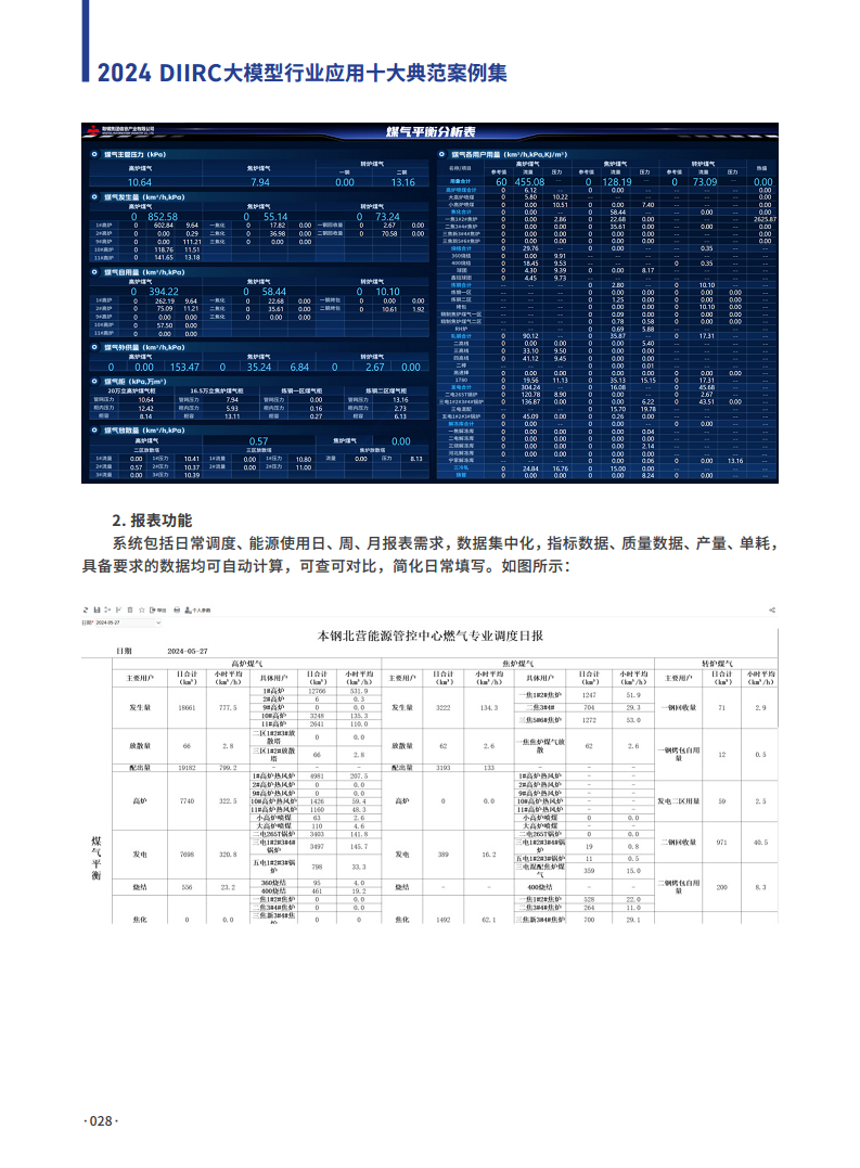 大模型行业应用十大典范案例集图片