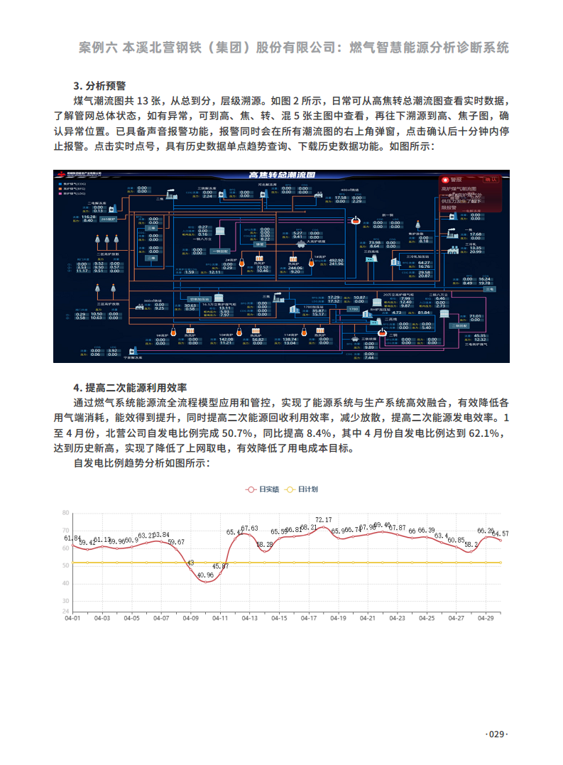 大模型行业应用十大典范案例集图片