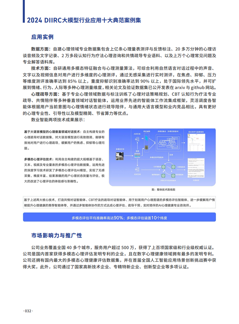 大模型行业应用十大典范案例集图片