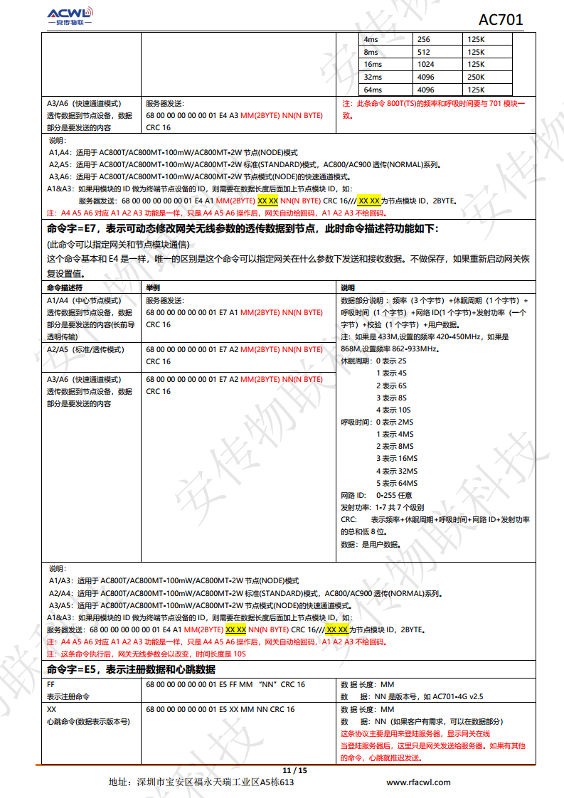 4G无线LoRaWAN网关智能物联网plc工控mqtt物联网以太网串口网关图片