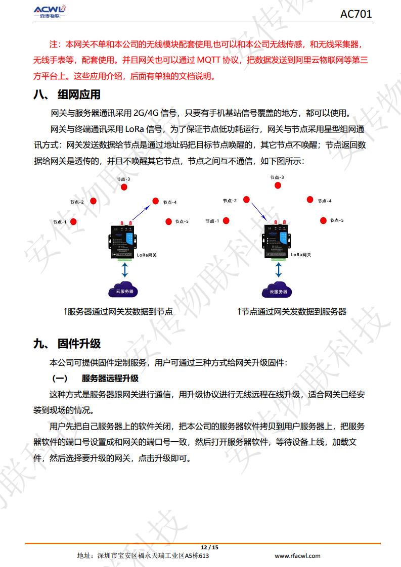 4G无线LoRaWAN网关智能物联网plc工控mqtt物联网以太网串口网关图片