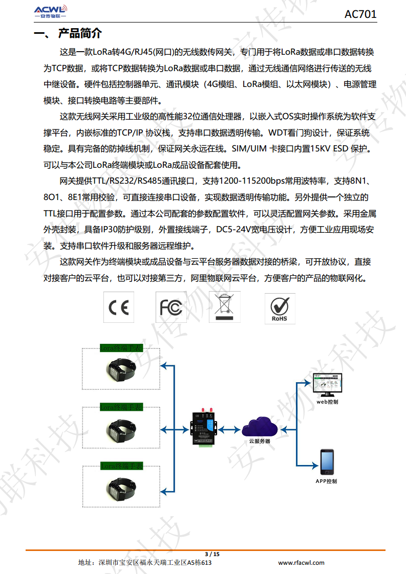 4G无线LoRaWAN网关智能物联网plc工控mqtt物联网以太网串口网关图片