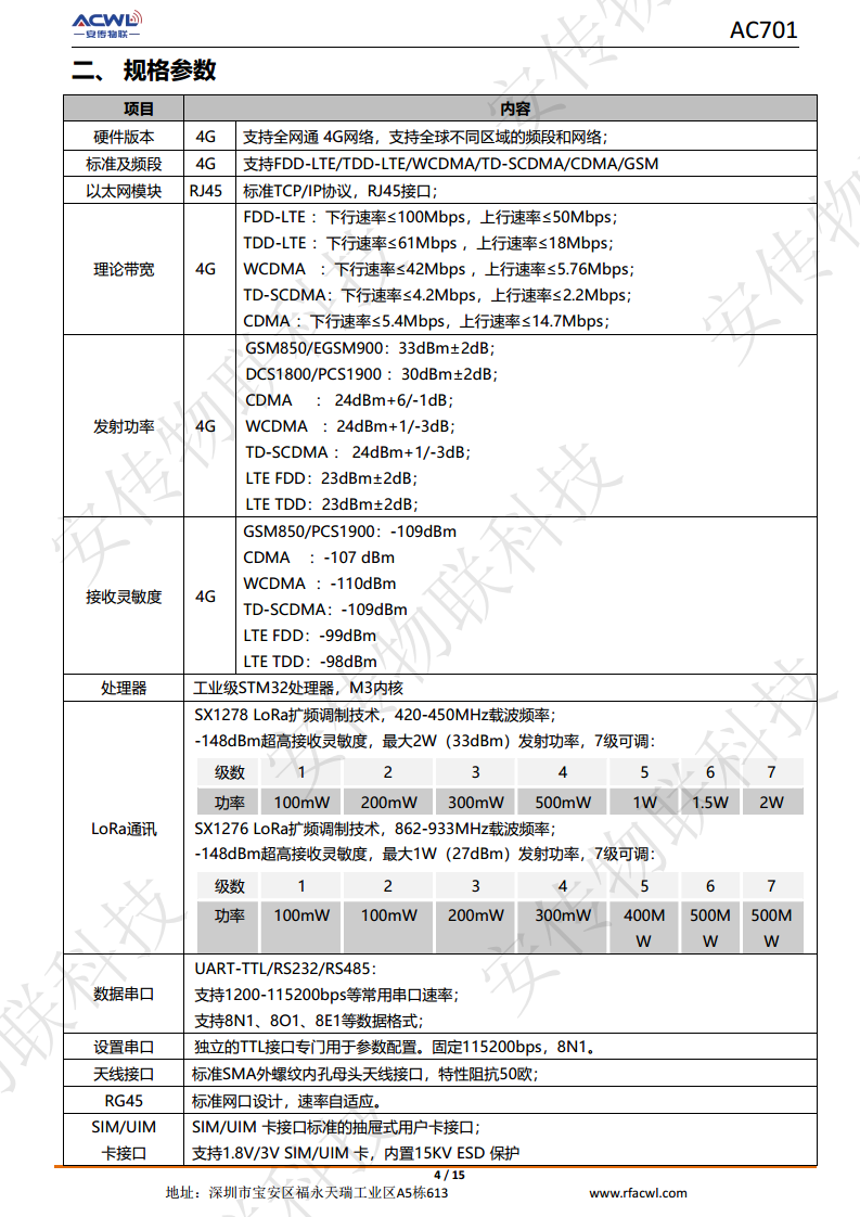 4G无线LoRaWAN网关智能物联网plc工控mqtt物联网以太网串口网关图片