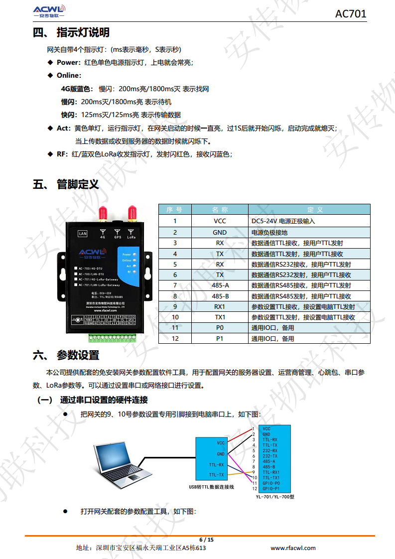 4G无线LoRaWAN网关智能物联网plc工控mqtt物联网以太网串口网关图片