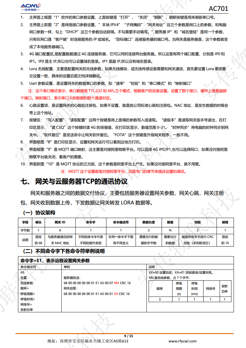 4G无线LoRaWAN网关智能物联网plc工控mqtt物联网以太网串口网关图片