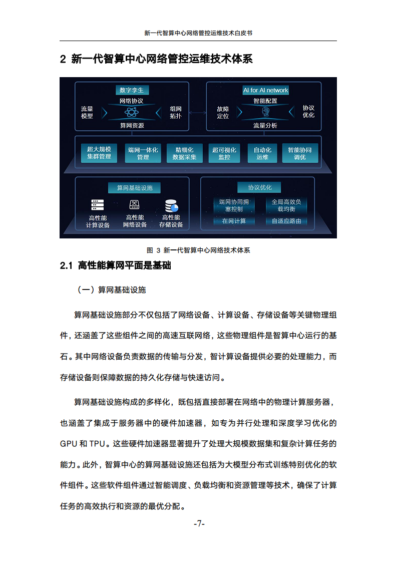 新一代智算中心网络管控运维技术白皮书图片