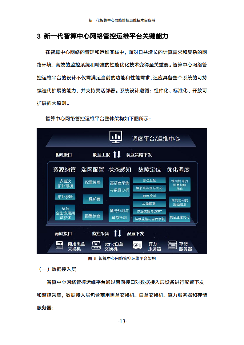 新一代智算中心网络管控运维技术白皮书图片