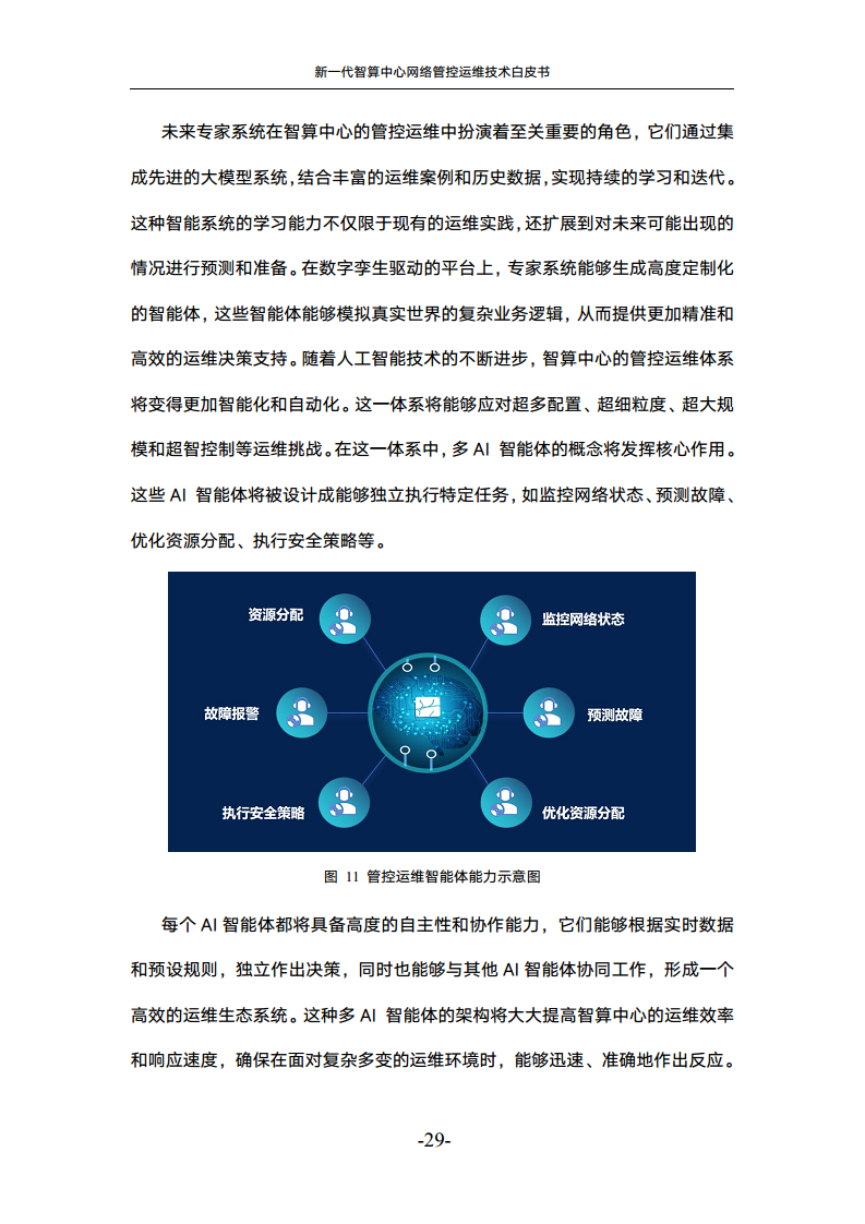 新一代智算中心网络管控运维技术白皮书图片