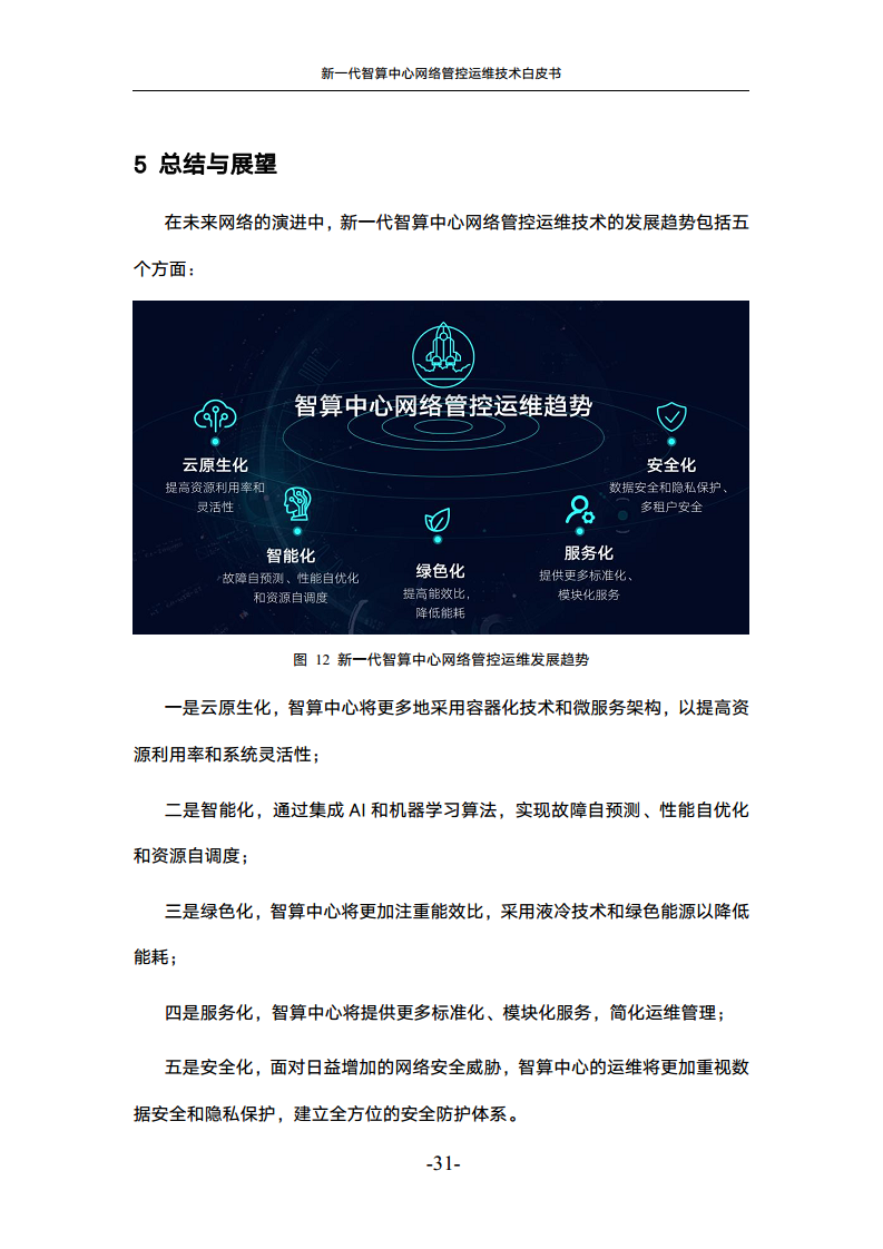 新一代智算中心网络管控运维技术白皮书图片