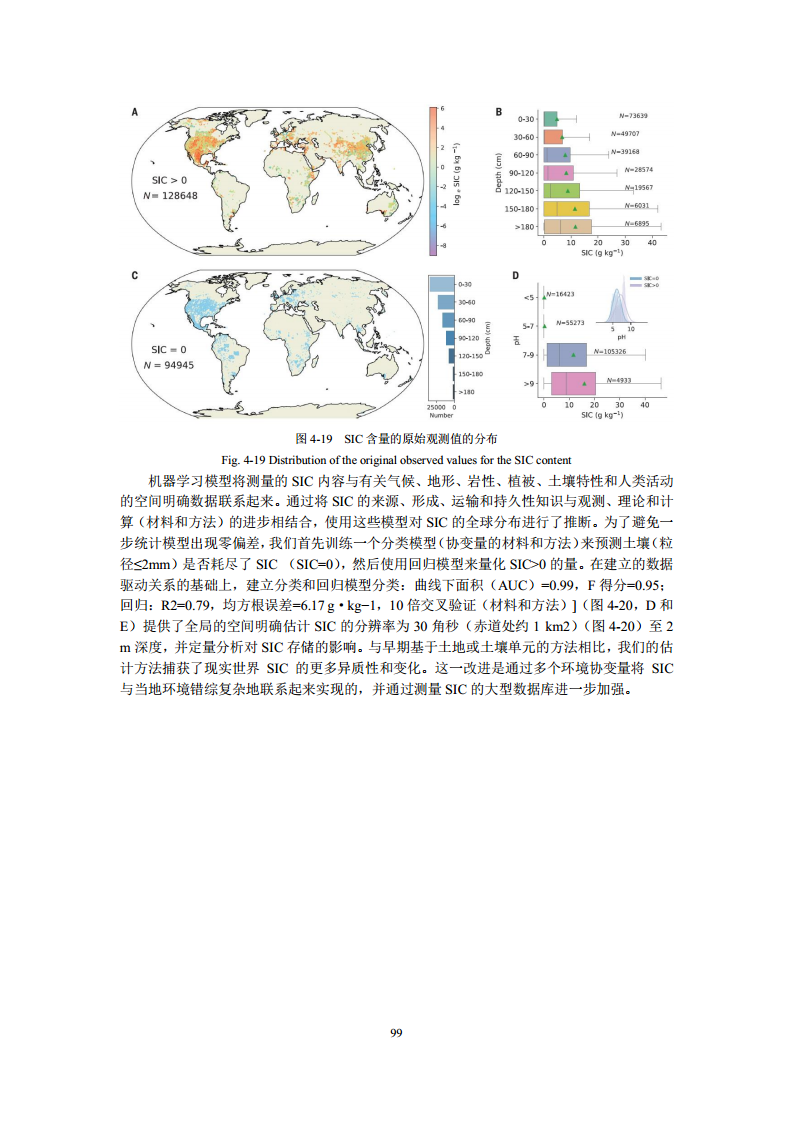 空间数据智能大模型研究-2024年中国空间数据智能战略发展白皮书图片