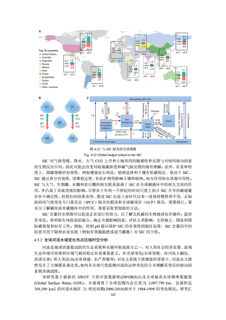 空间数据智能大模型研究-2024年中国空间数据智能战略发展白皮书图片