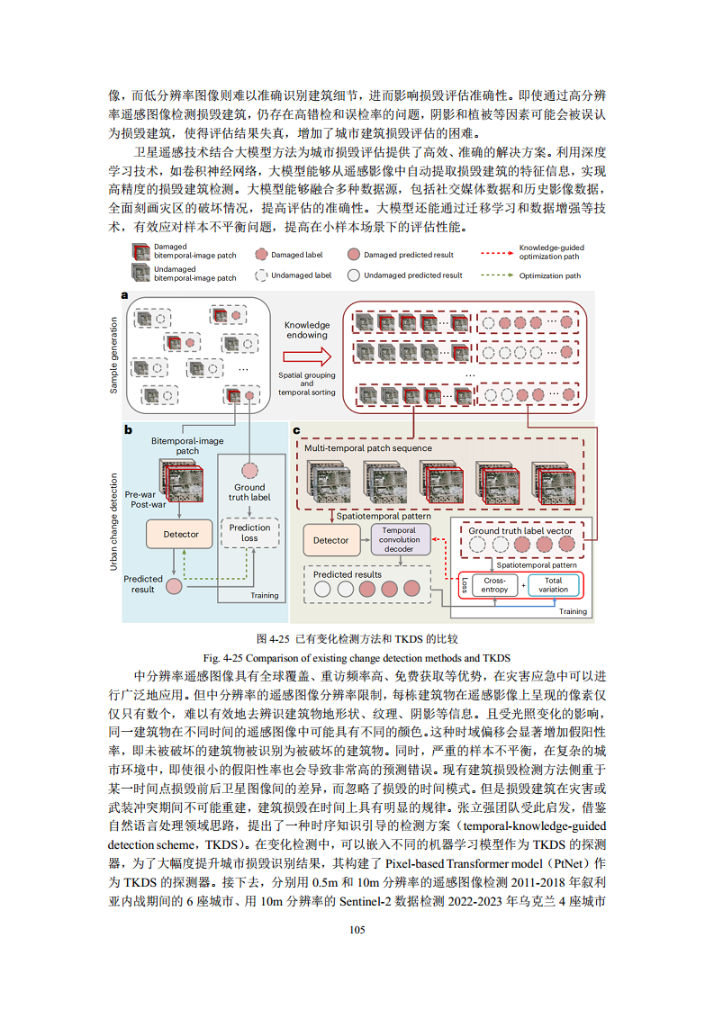 空间数据智能大模型研究-2024年中国空间数据智能战略发展白皮书图片