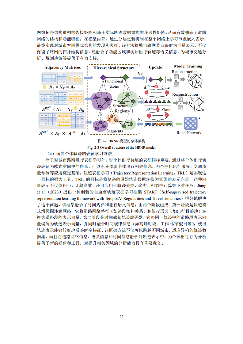 空间数据智能大模型研究-2024年中国空间数据智能战略发展白皮书图片