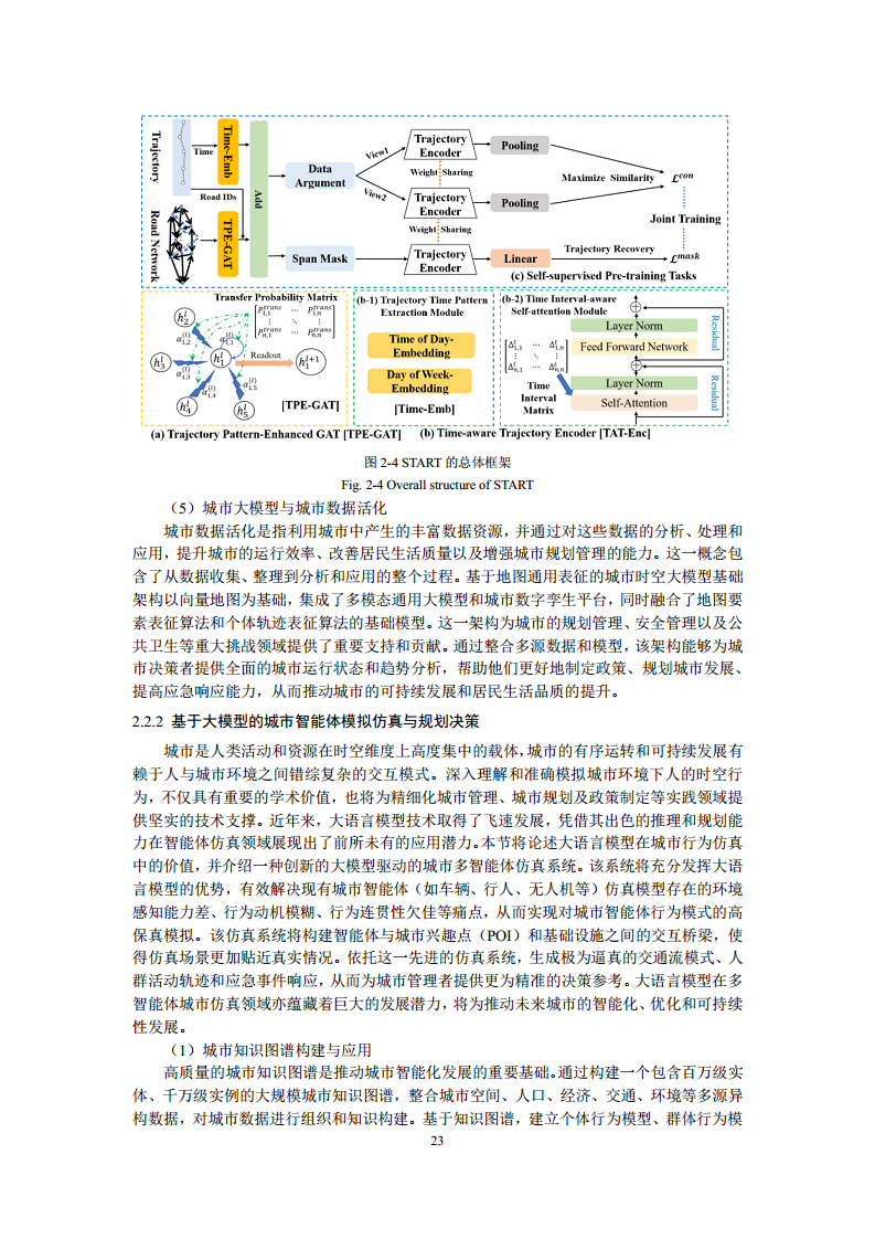 空间数据智能大模型研究-2024年中国空间数据智能战略发展白皮书图片