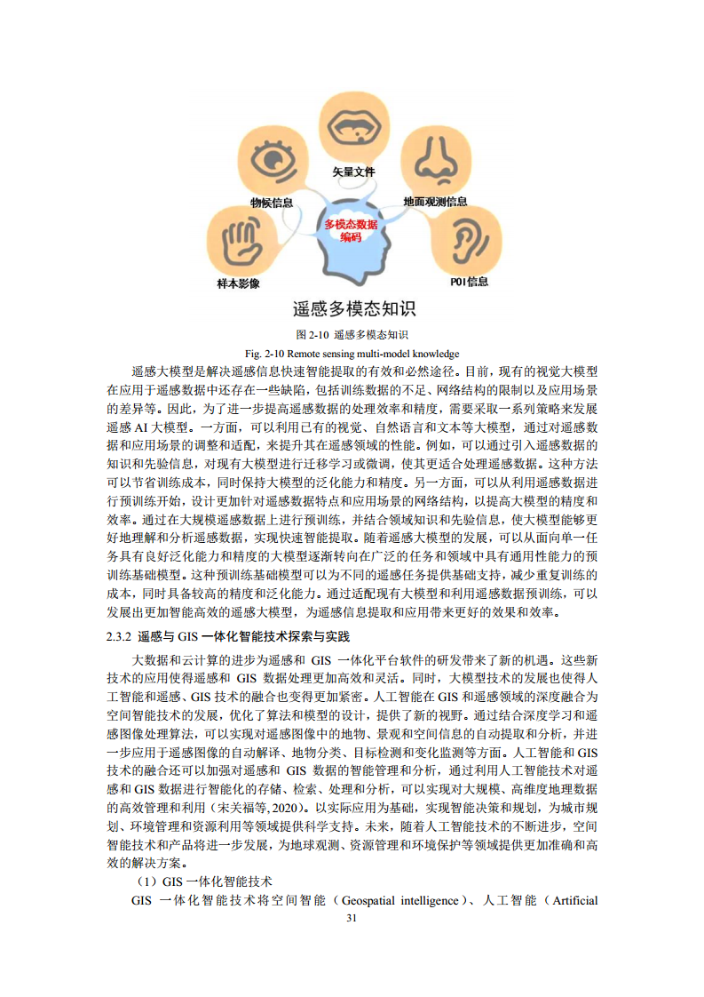 空间数据智能大模型研究-2024年中国空间数据智能战略发展白皮书图片