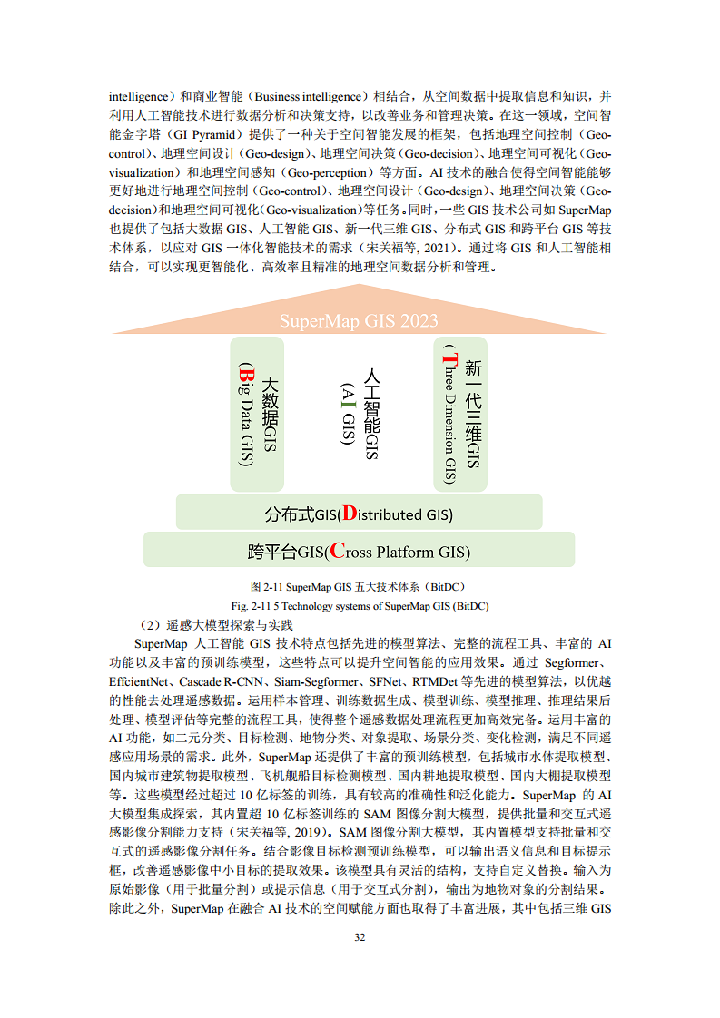 空间数据智能大模型研究-2024年中国空间数据智能战略发展白皮书图片