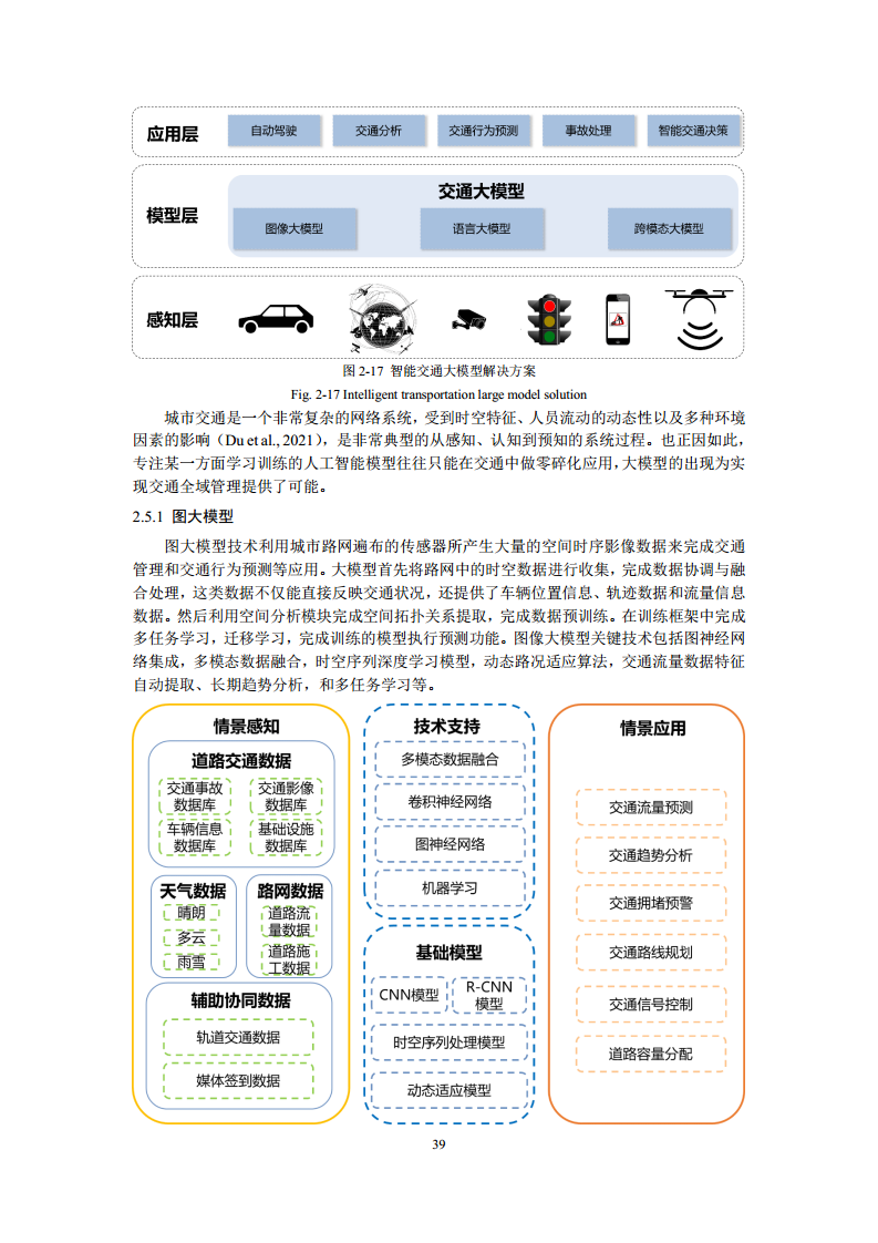 空间数据智能大模型研究-2024年中国空间数据智能战略发展白皮书图片