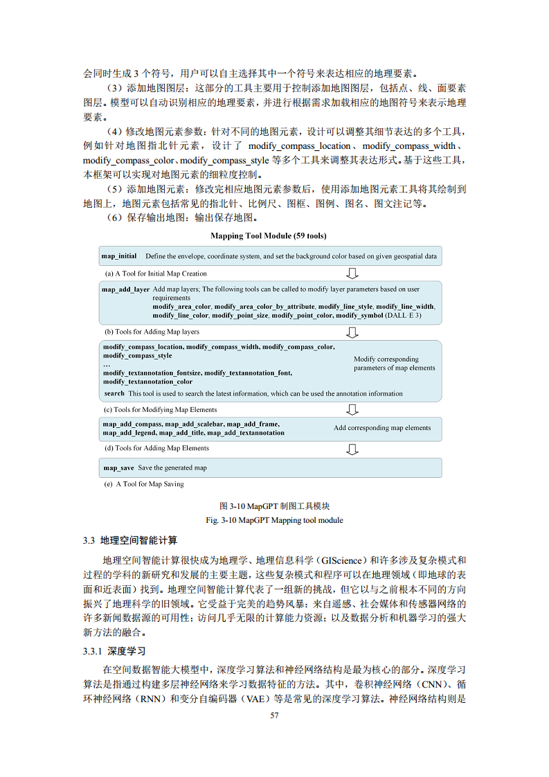 空间数据智能大模型研究-2024年中国空间数据智能战略发展白皮书图片