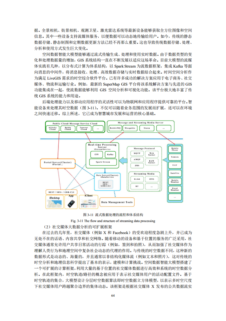 空间数据智能大模型研究-2024年中国空间数据智能战略发展白皮书图片