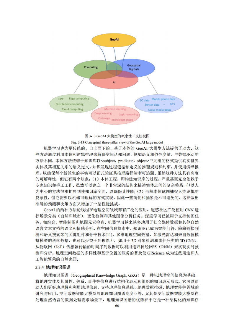 空间数据智能大模型研究-2024年中国空间数据智能战略发展白皮书图片