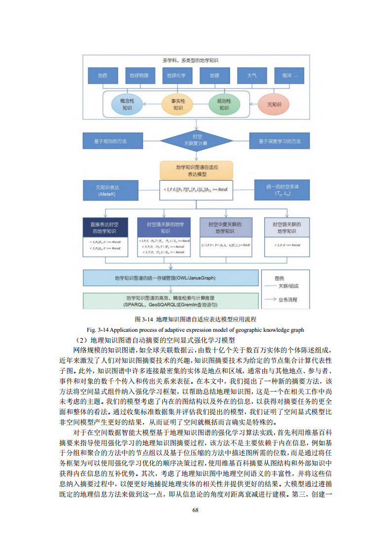 空间数据智能大模型研究-2024年中国空间数据智能战略发展白皮书图片