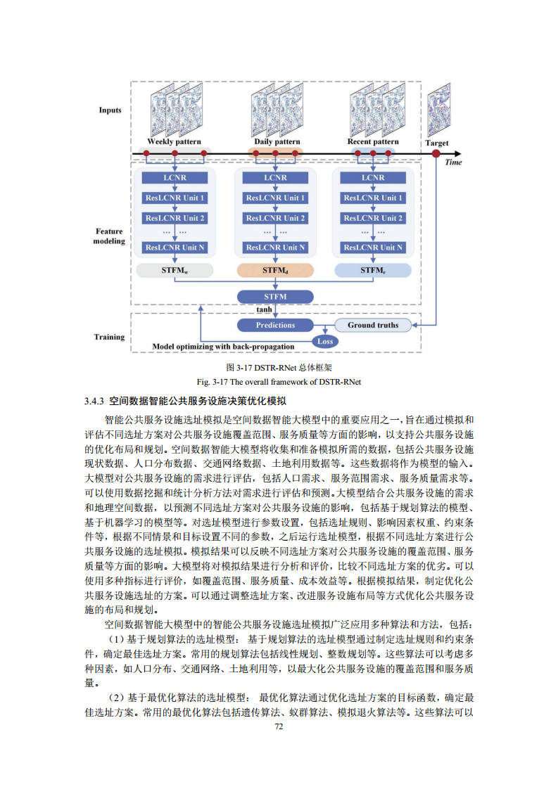 空间数据智能大模型研究-2024年中国空间数据智能战略发展白皮书图片