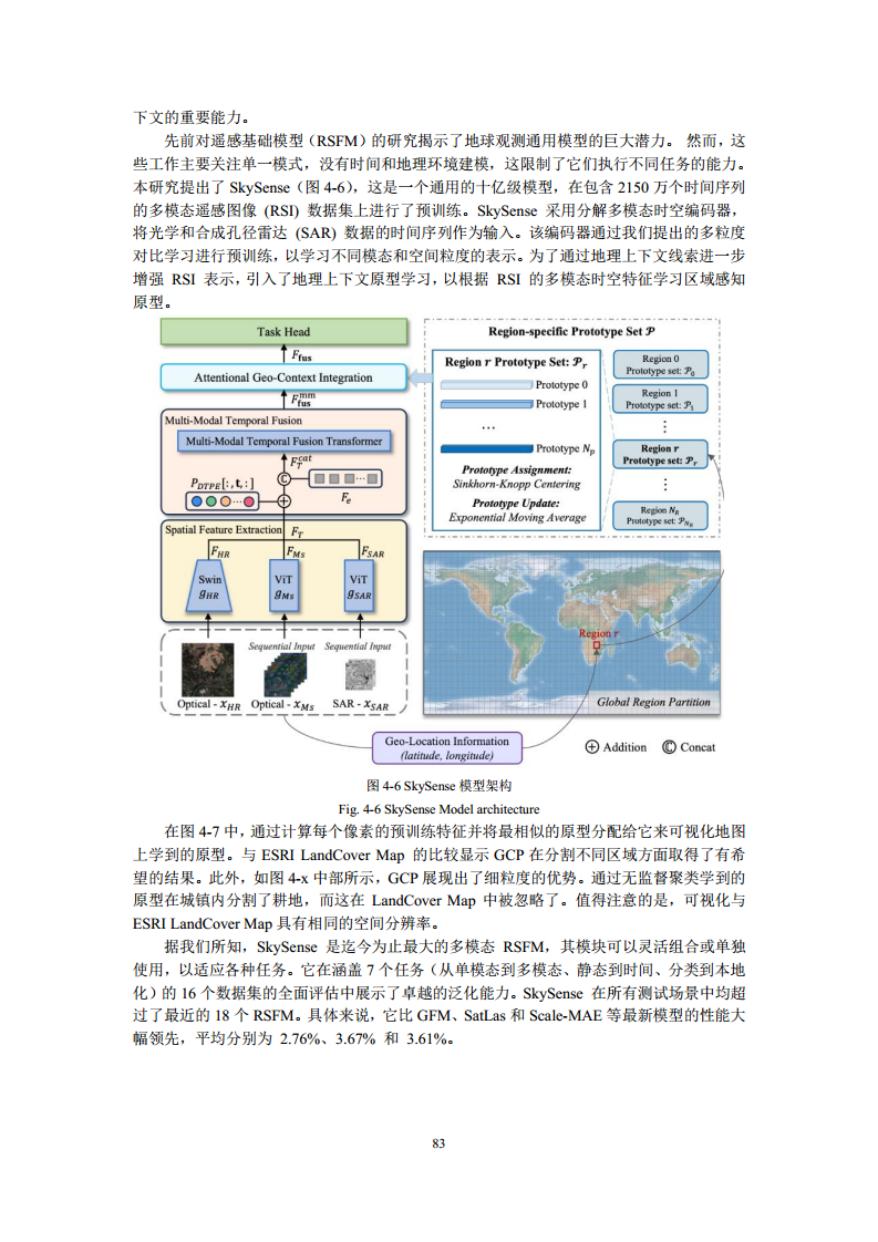 空间数据智能大模型研究-2024年中国空间数据智能战略发展白皮书图片