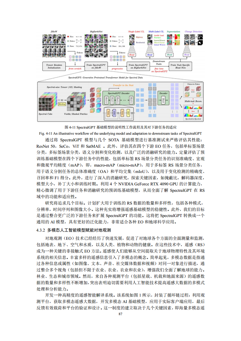 空间数据智能大模型研究-2024年中国空间数据智能战略发展白皮书图片