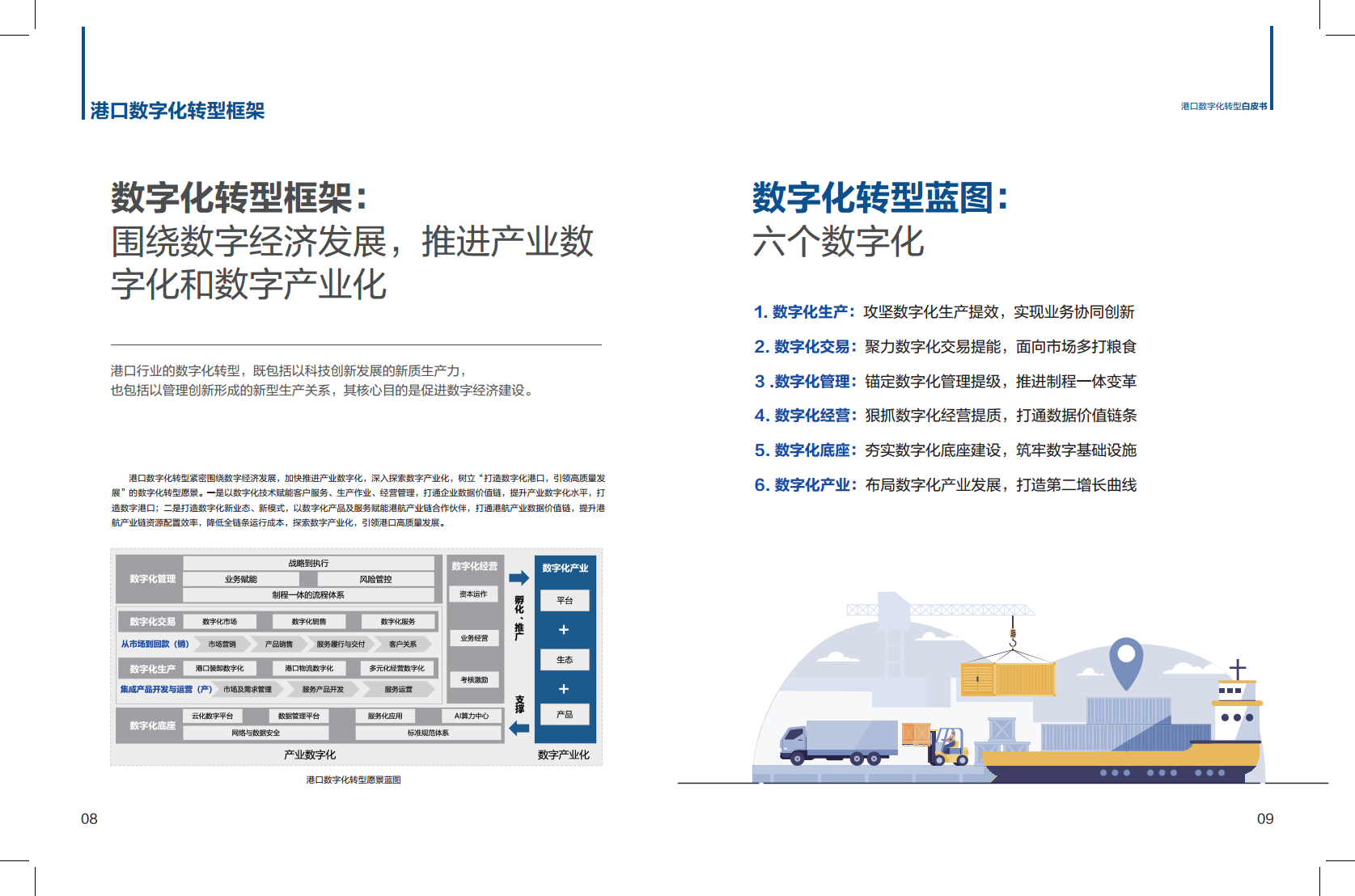 港口数字化转型白皮书(2024)-科技创新+管理变革加快发展港口新质生产力图片