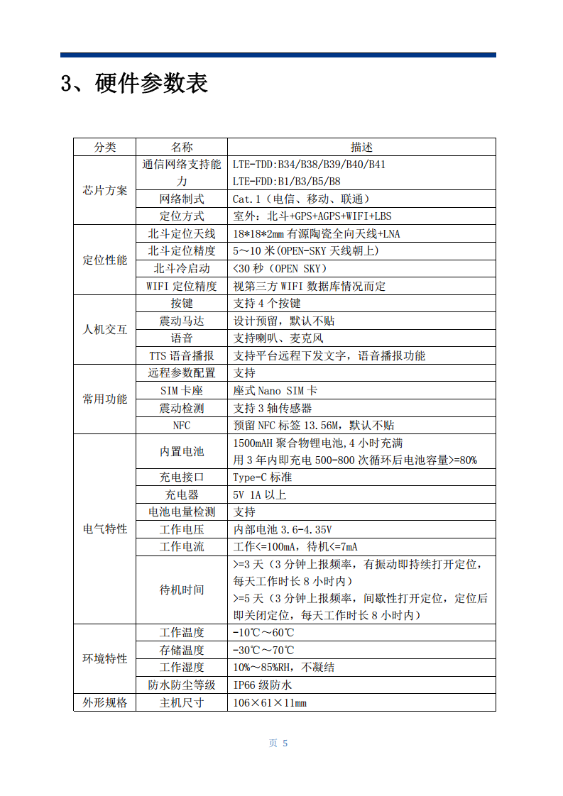 易彻科技智能电子工牌图片