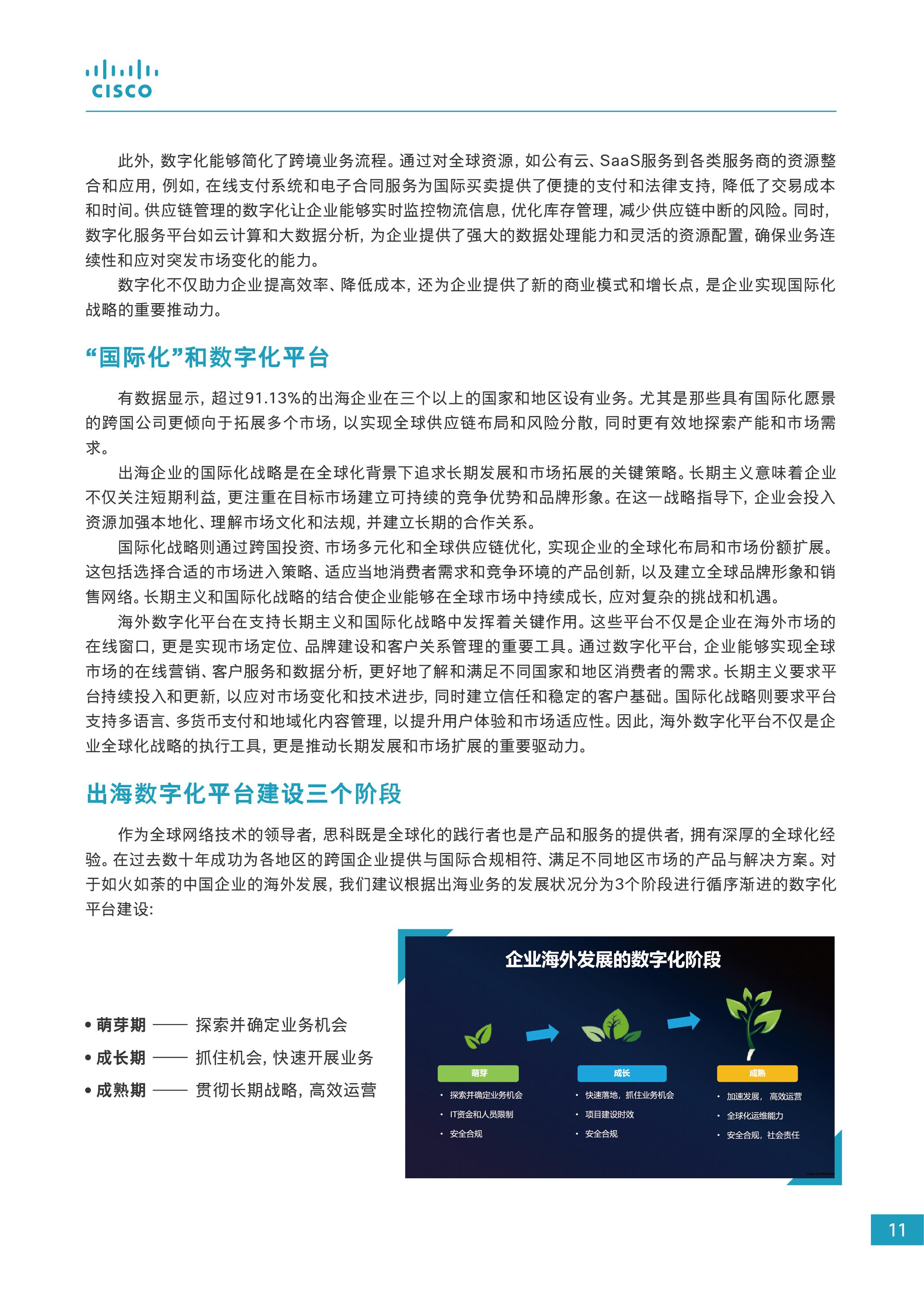 2024企业出海数字化白皮书图片