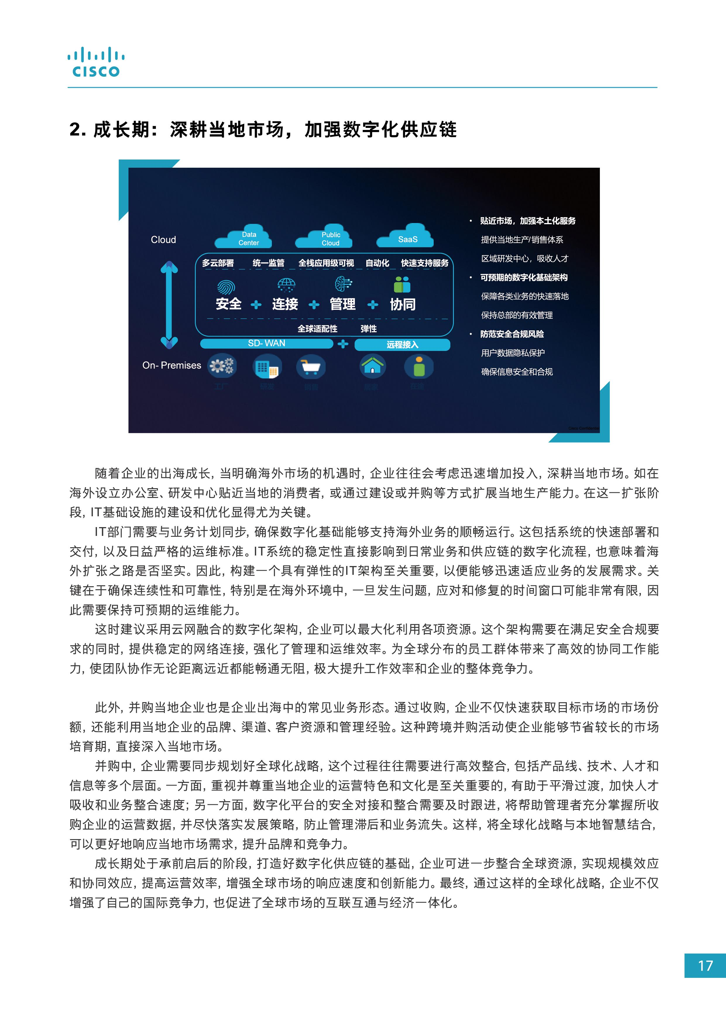 2024企业出海数字化白皮书图片