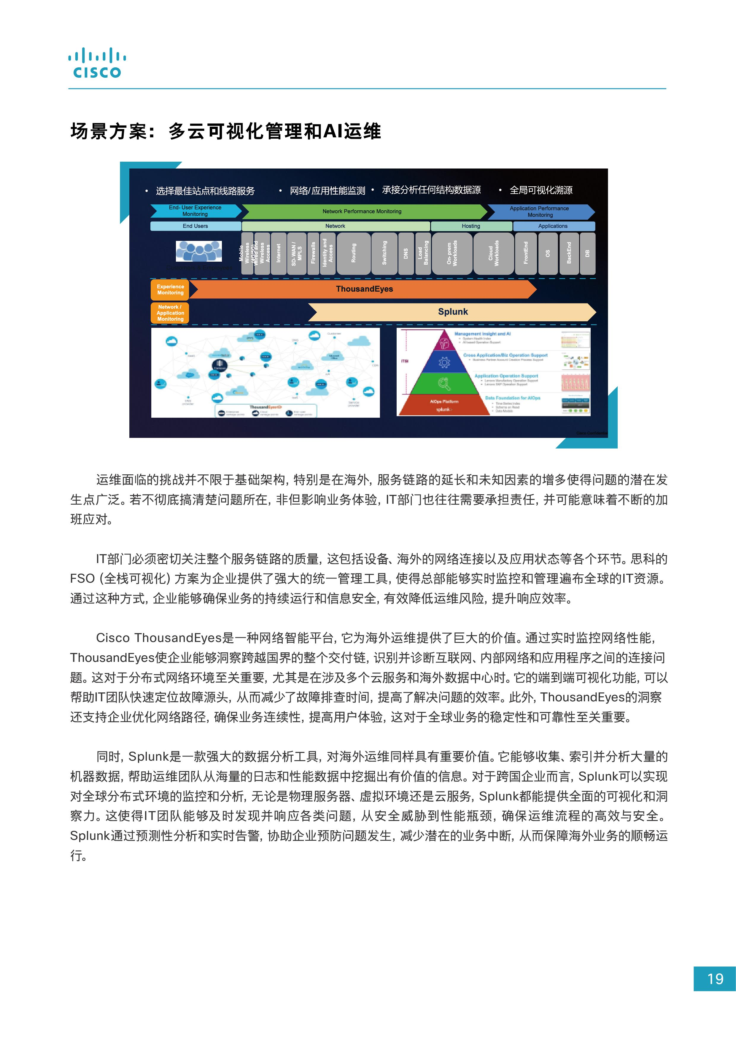 2024企业出海数字化白皮书图片