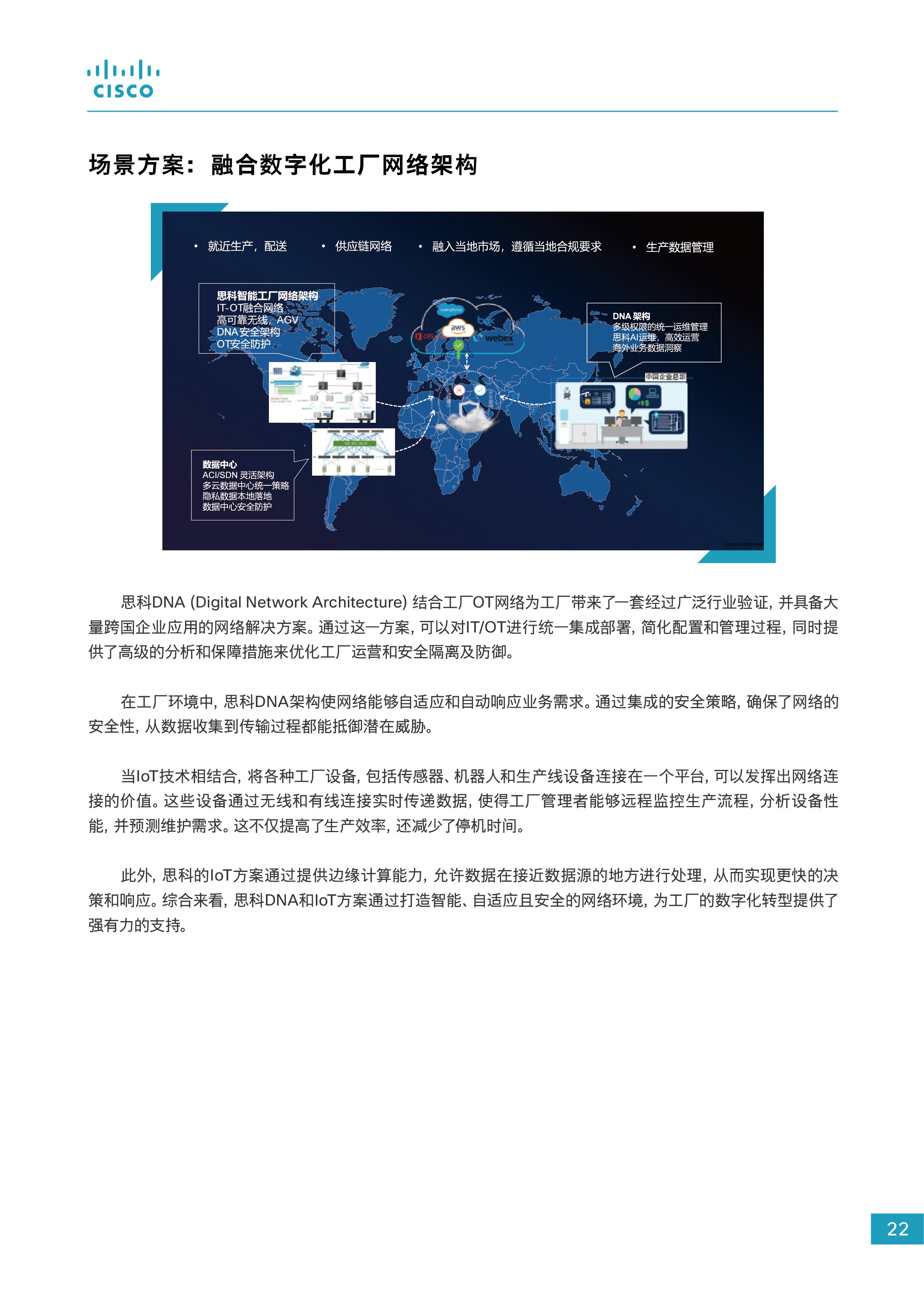 2024企业出海数字化白皮书图片