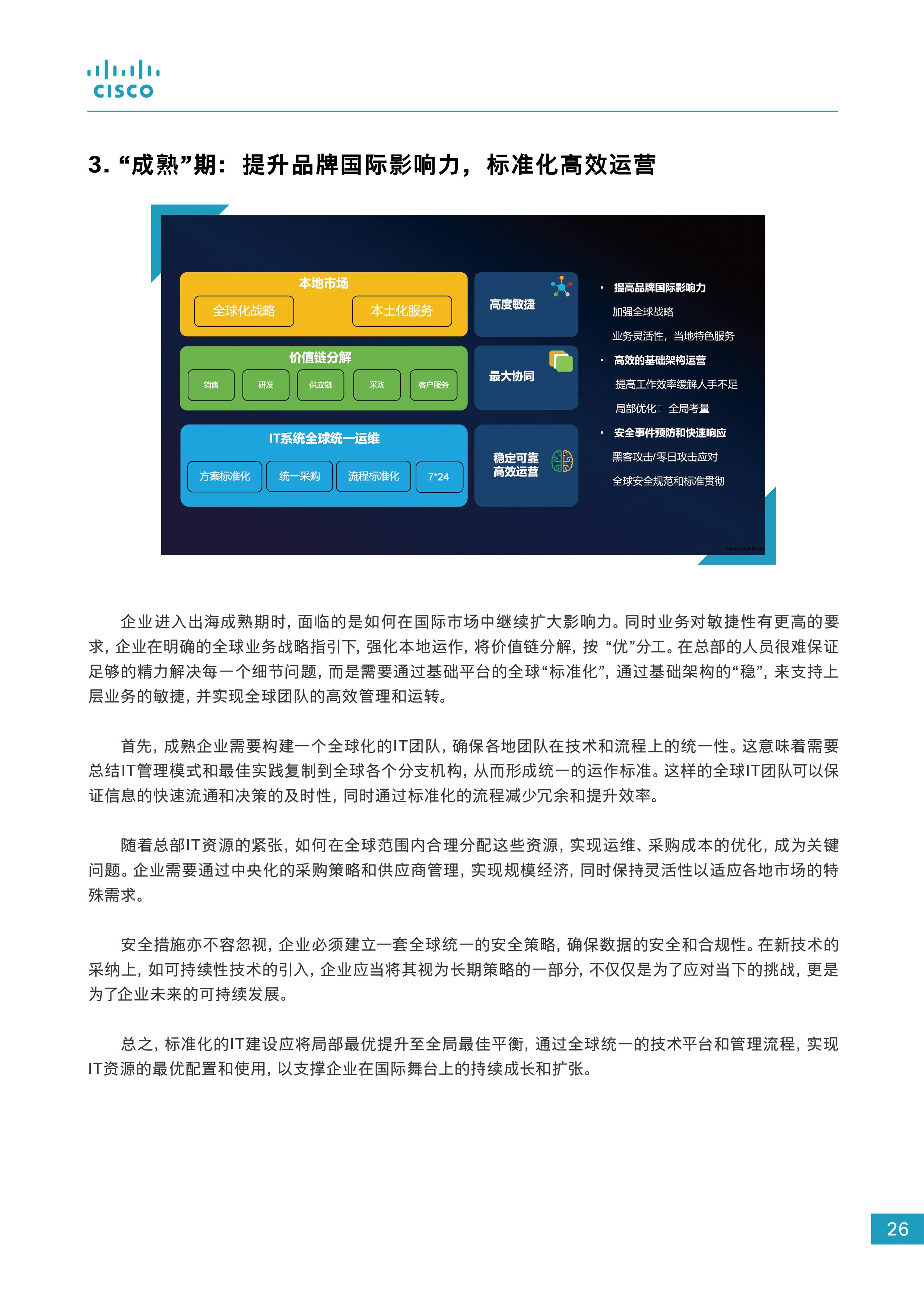 2024企业出海数字化白皮书图片