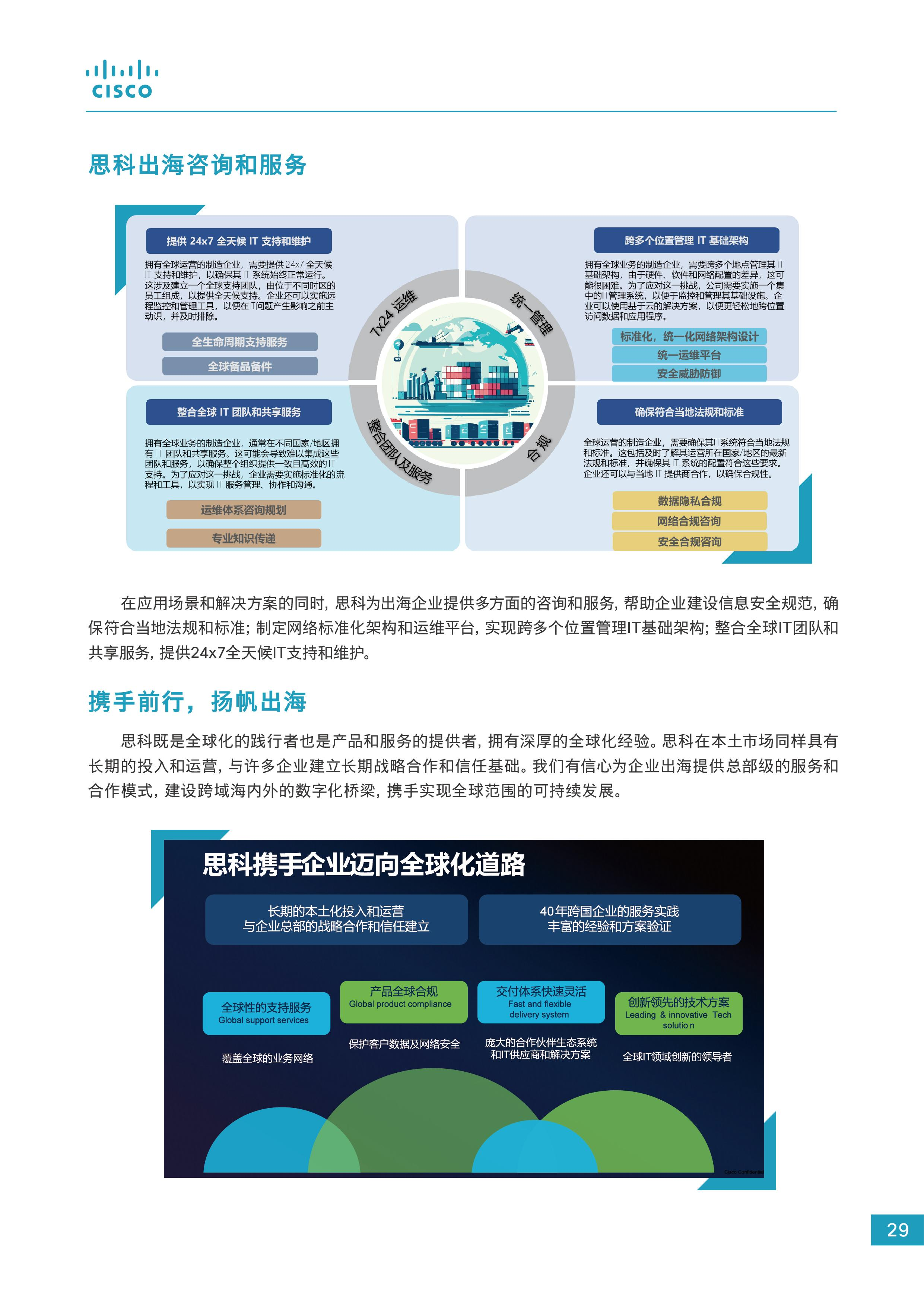 2024企业出海数字化白皮书图片
