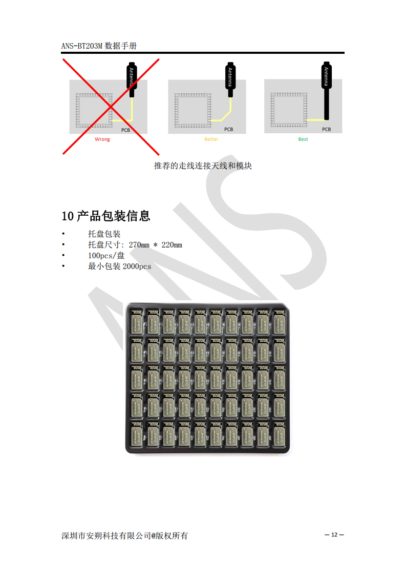 无线蓝牙双模数据模块SPP+BLE5.0 - ANS-BT203M图片