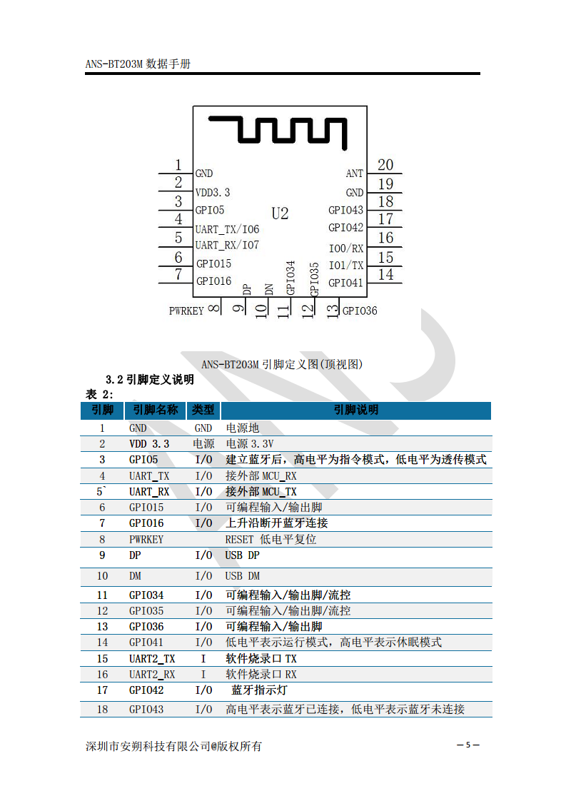 无线蓝牙双模数据模块SPP+BLE5.0 - ANS-BT203M图片