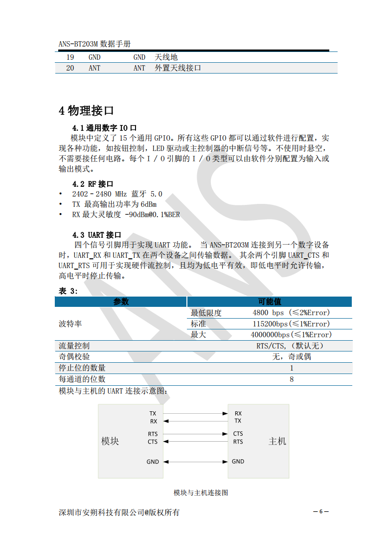 无线蓝牙双模数据模块SPP+BLE5.0 - ANS-BT203M图片