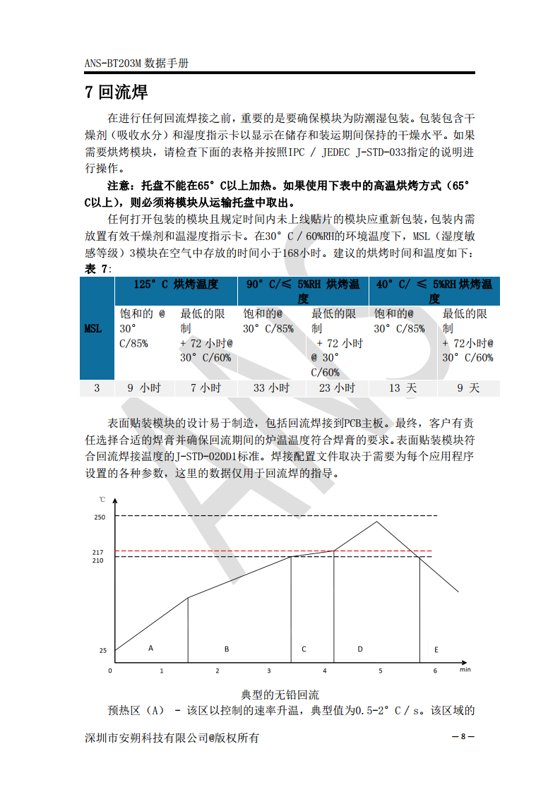 无线蓝牙双模数据模块SPP+BLE5.0 - ANS-BT203M图片