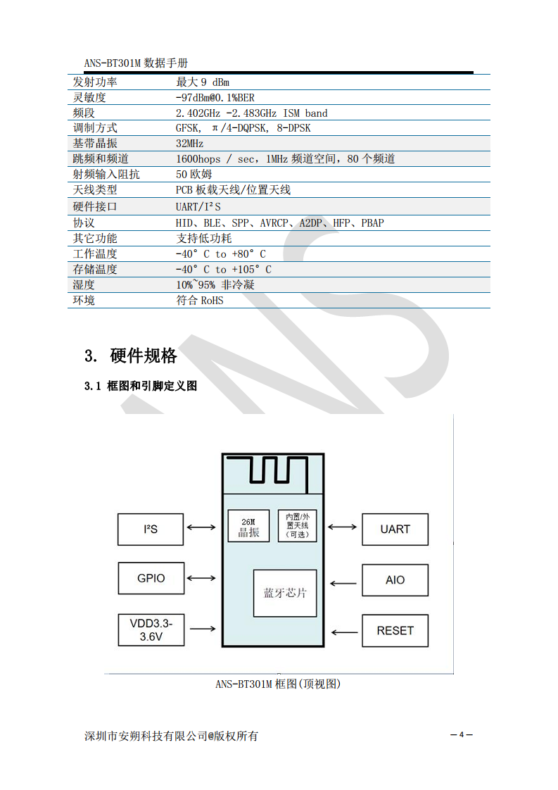 蓝牙5.0音频接收模块可用于蓝牙音响ANS-BT301M图片