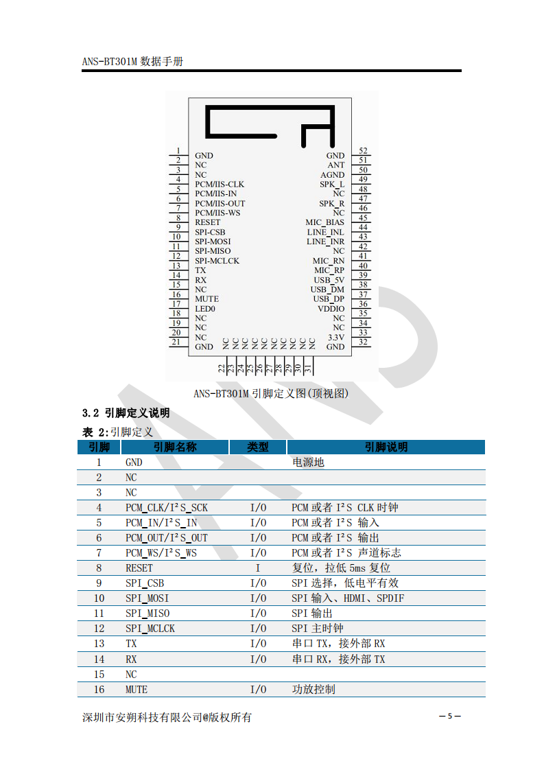 蓝牙5.0音频接收模块可用于蓝牙音响ANS-BT301M图片